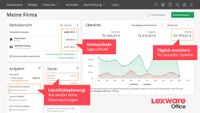 Lexware Office Dashboard - Meine Firma